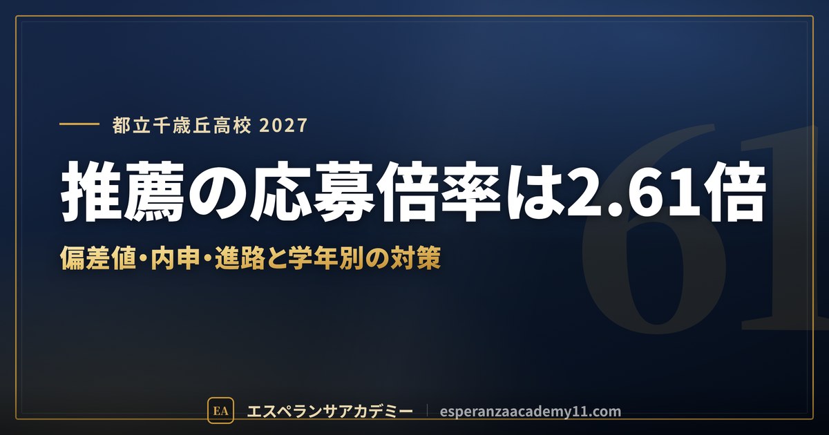 都立千歳丘高校に合格したい|偏差値・倍率・内申の目安と通学【2027年入試】