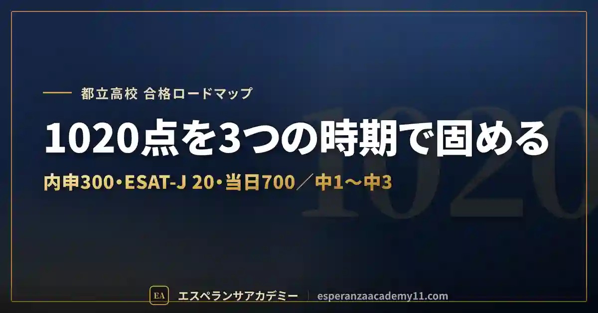 都立高校 合格ロードマップ|中1〜中3の時期別やること