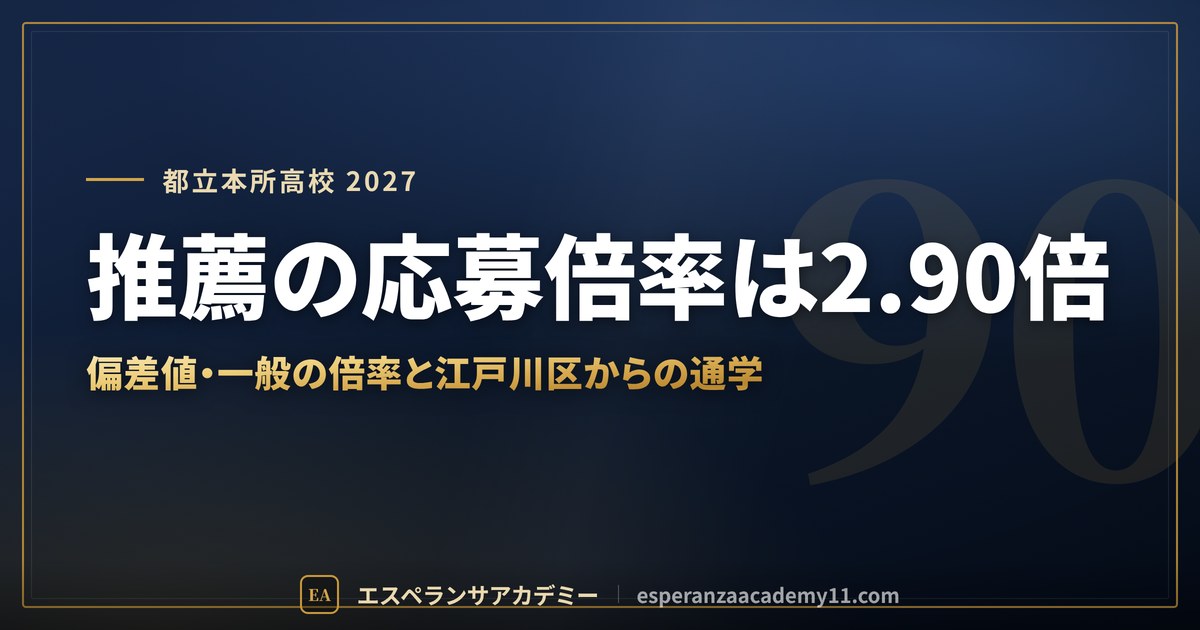 都立本所高校に合格したい｜偏差値・倍率・内申の目安と通学【江戸川区の中学生向け】
