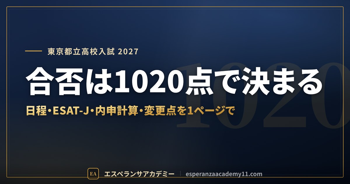 合否は1020点で決まる