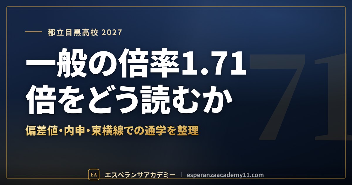 都立目黒高校に合格したい|偏差値・倍率・内申の目安と通学【世田谷区の中学生向け】