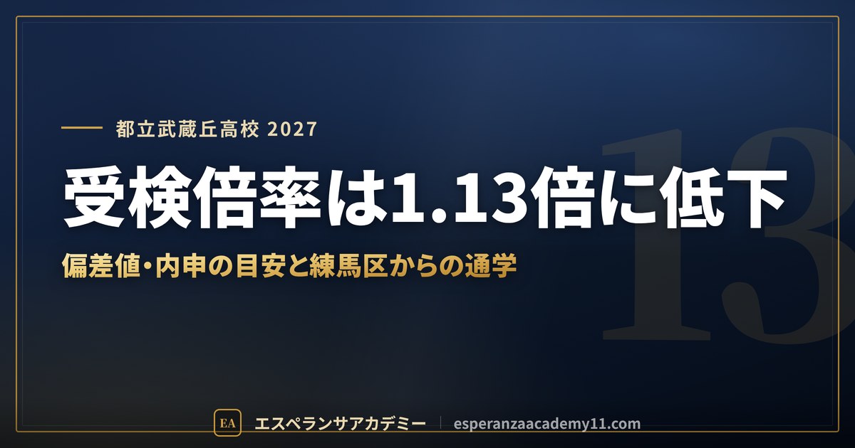 都立武蔵丘高校に合格したい｜偏差値・倍率・内申の目安と富士見台からの通学