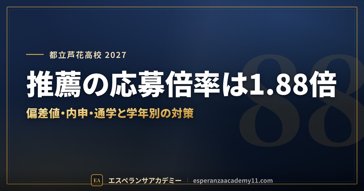 都立芦花高校に合格したい｜偏差値・倍率・内申の目安と通学【2027年入試】