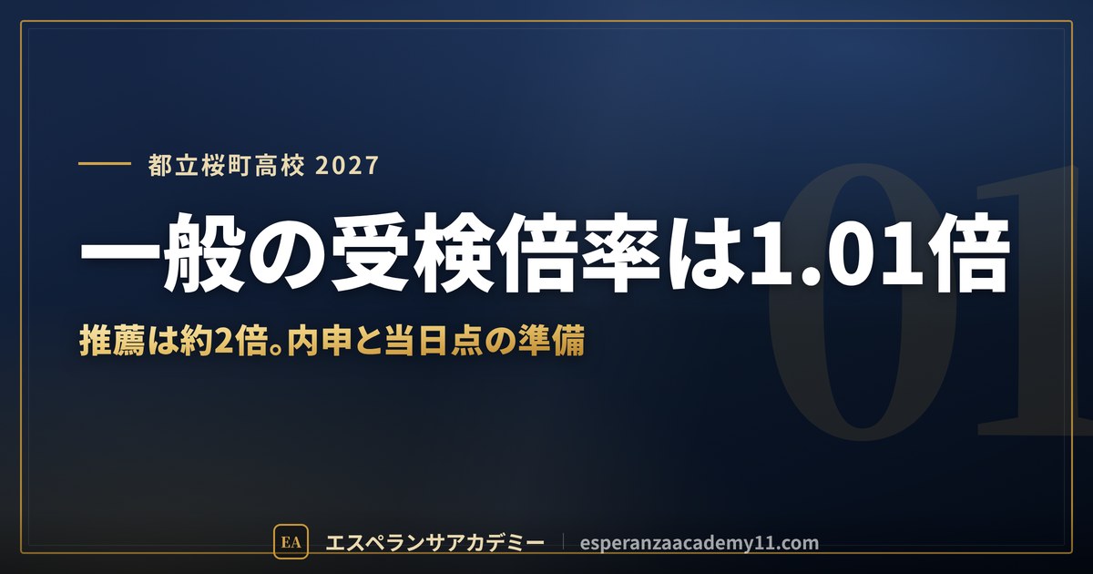 都立桜町高校に合格したい|偏差値・倍率・内申の目安と通学【2027年入試】