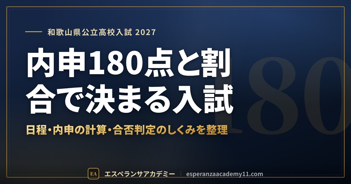 内申180点と割合で決まる入試