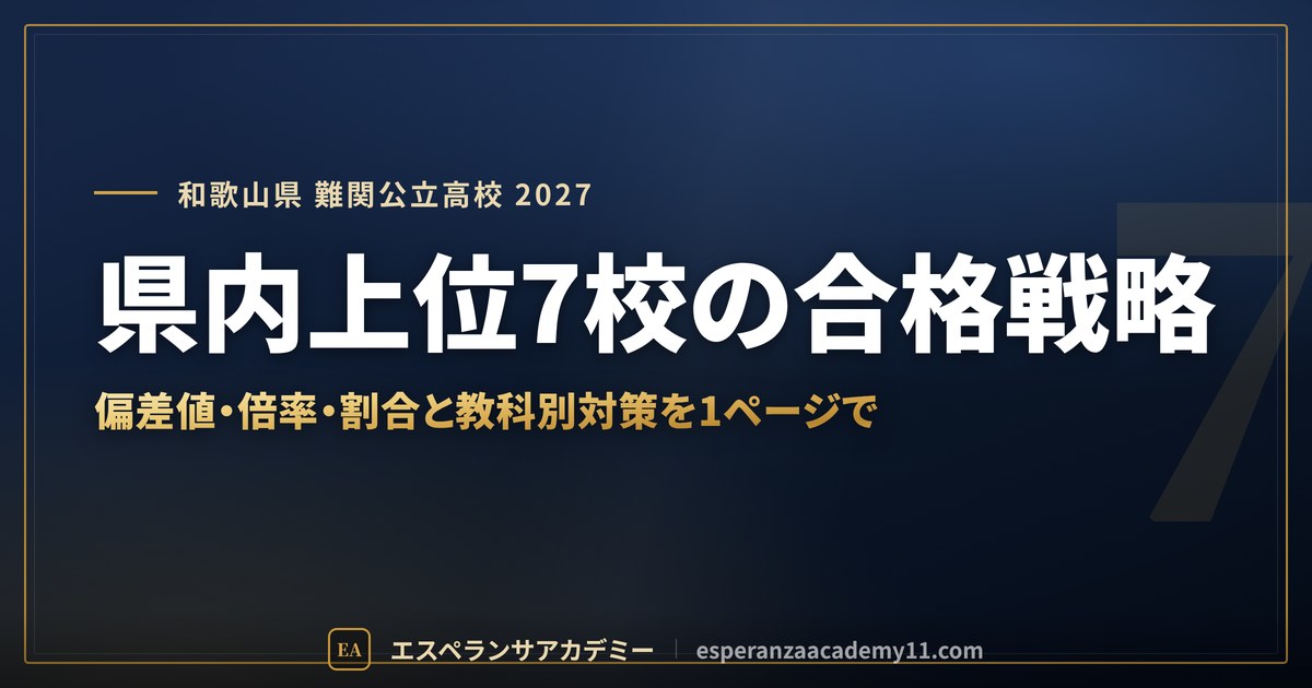 県内上位7校の合格戦略