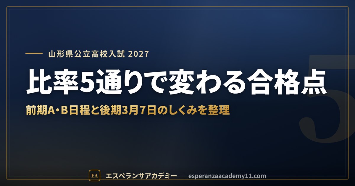 比率5通りで変わる合格点
