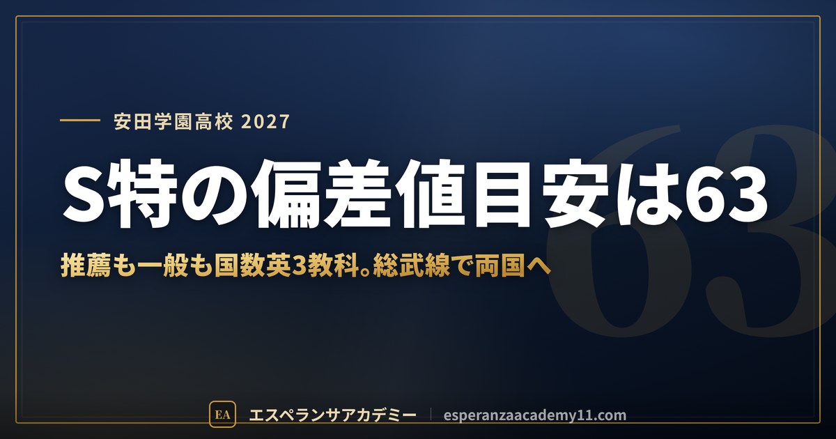 安田学園高校に合格したい|偏差値・倍率・内申の目安と通学【江戸川区の中学生向け】