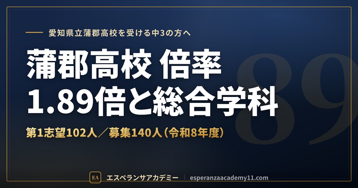 蒲郡高校の倍率1.89倍と総合学科