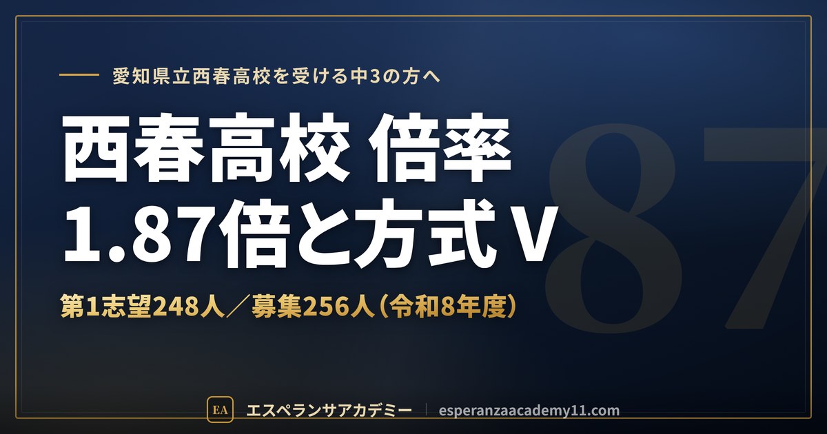 西春高校の倍率1.87倍と方式Ⅴ