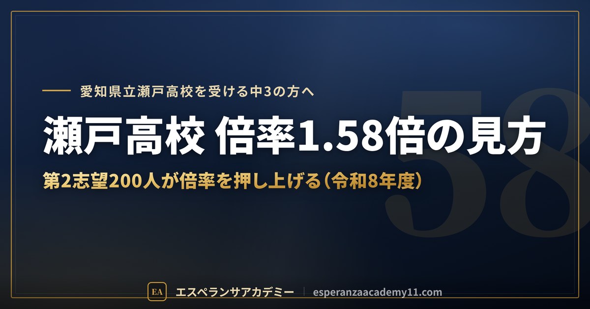 瀬戸高校の倍率1.58倍の見方