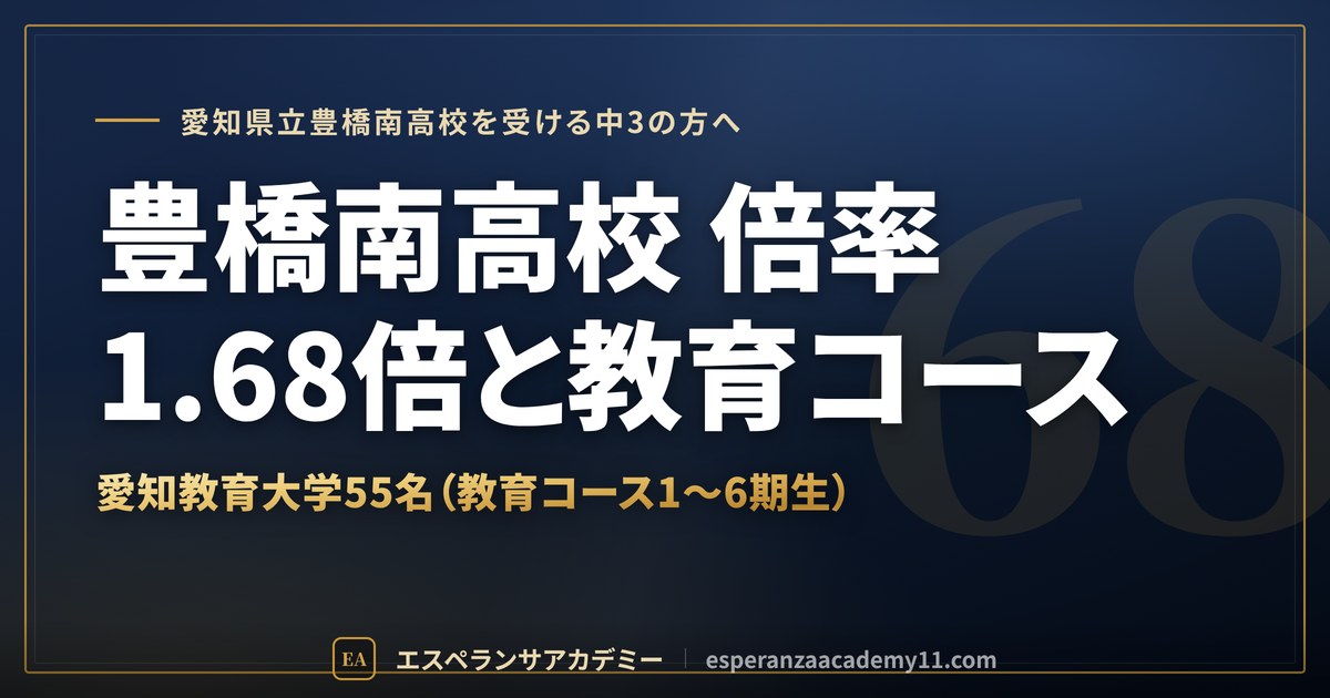 豊橋南高校の倍率1.68倍と教育コース