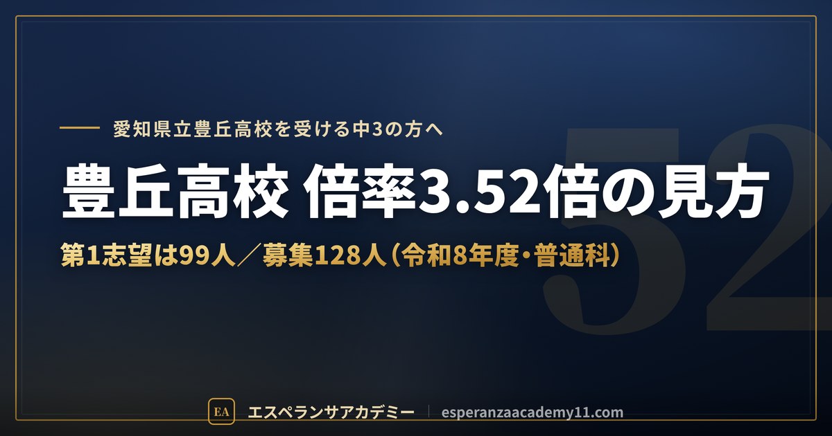 豊丘高校の倍率3.52倍の見方