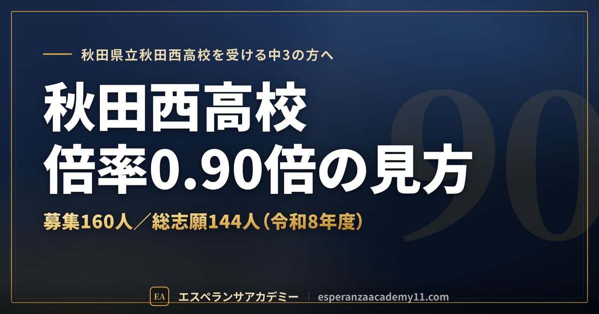 秋田西高校の倍率0.90倍の見方