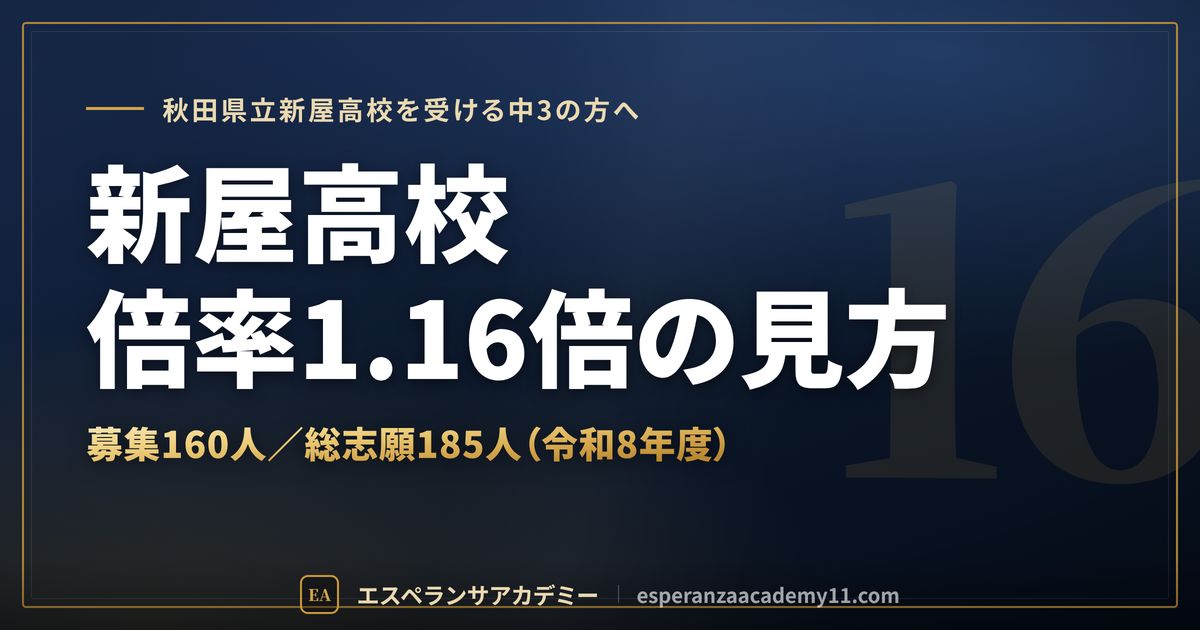 新屋高校の倍率1.16倍の見方