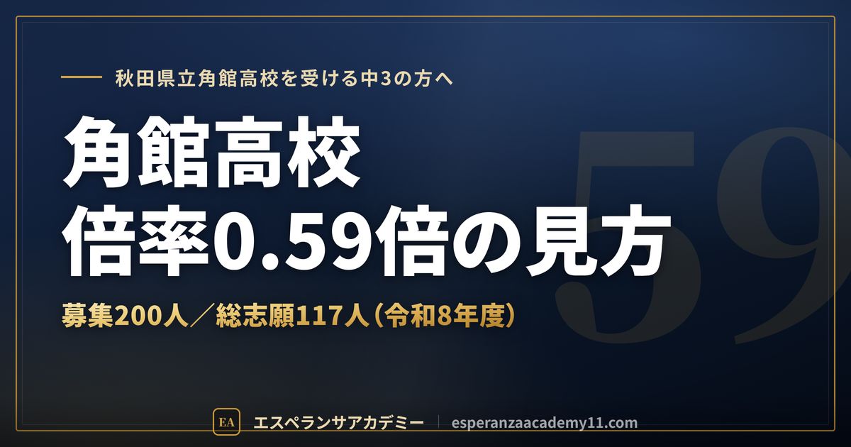 角館高校の倍率0.59倍の見方