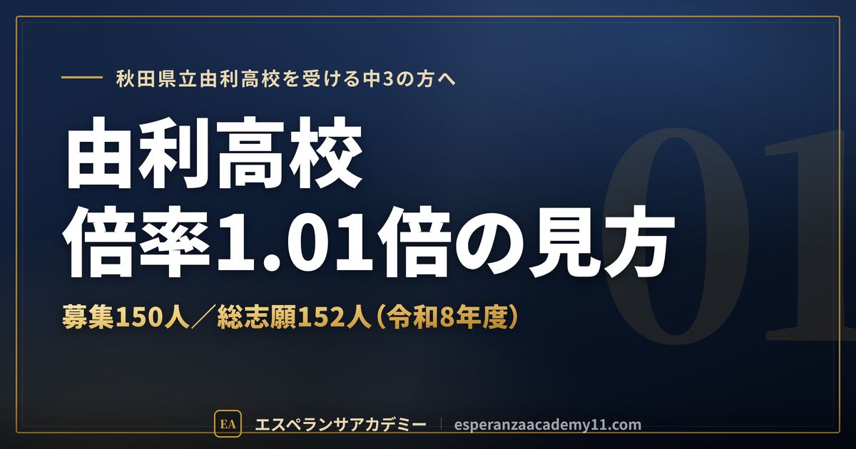 由利高校の倍率1.01倍の見方