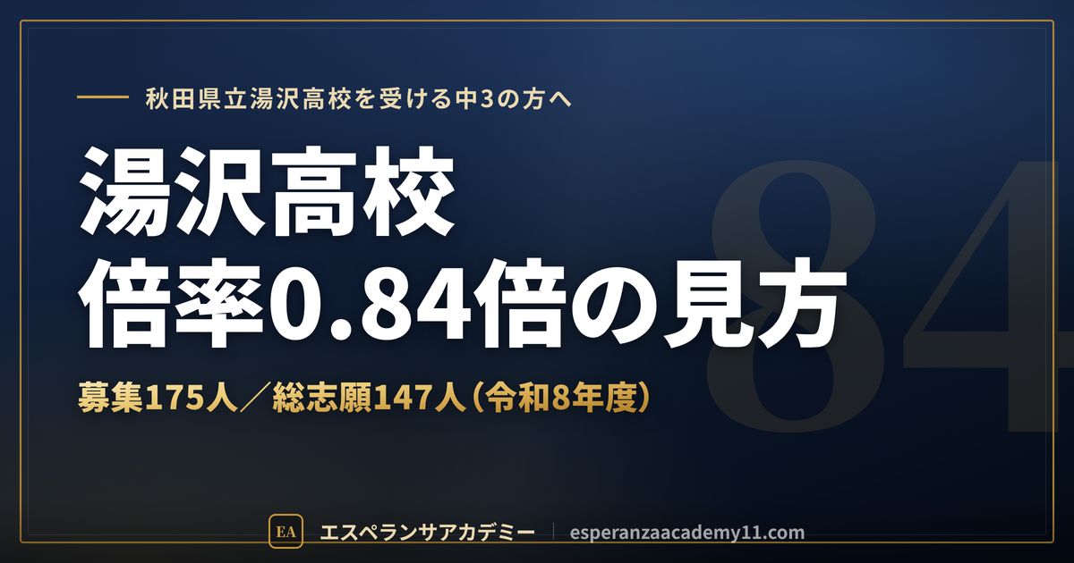 湯沢高校の倍率0.84倍の見方