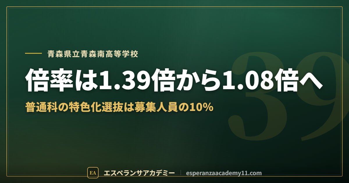 青森南高校の入試対策ガイドの見出し画像
