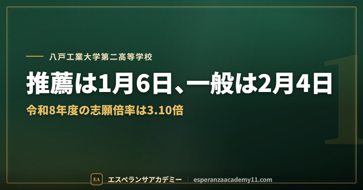 八戸工大二高校の入試対策ガイドの見出し画像