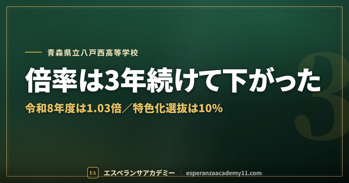 八戸西高校の入試対策ガイドの見出し画像