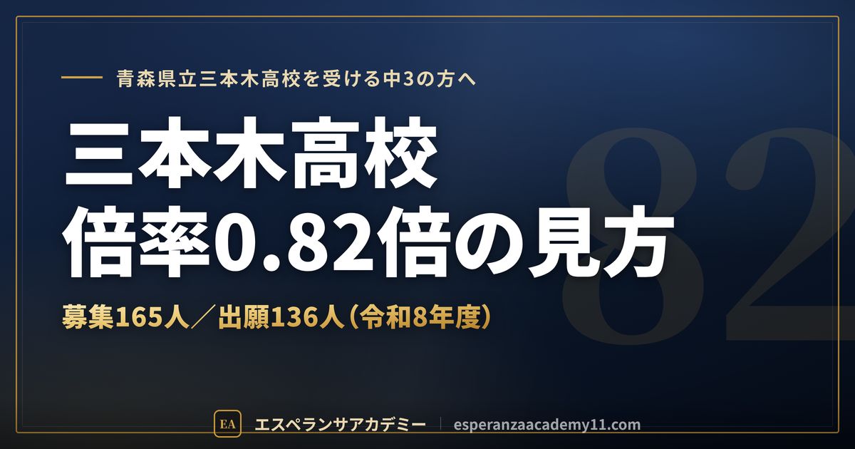 三本木高校の倍率0.82倍の見方