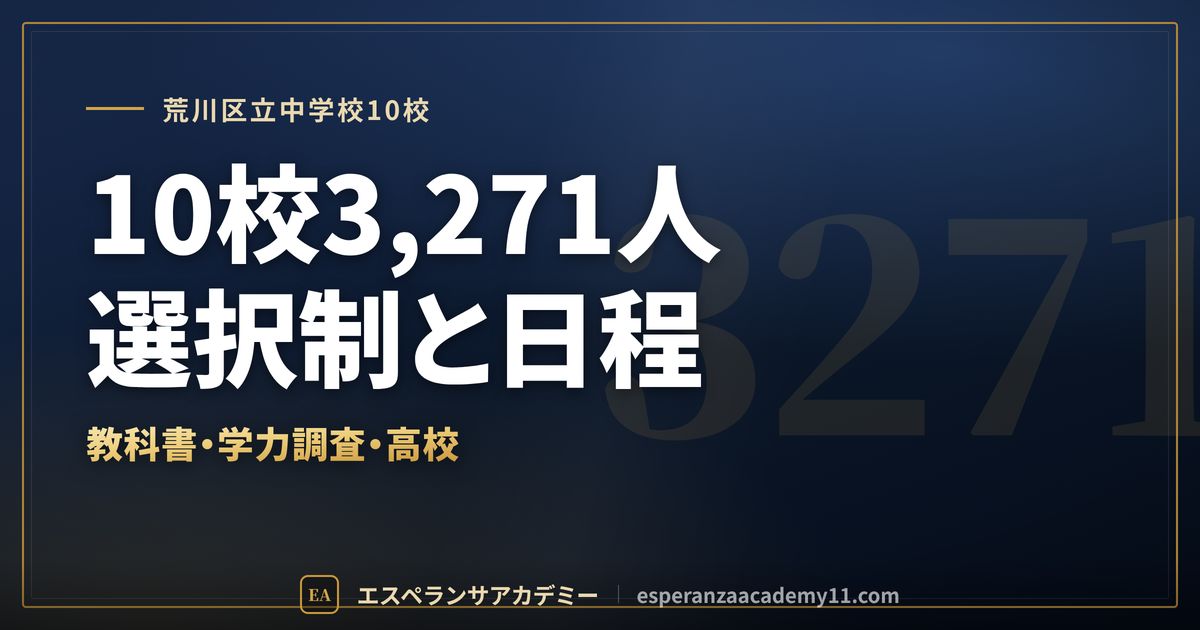 荒川区立中学校10校の定期テスト対策