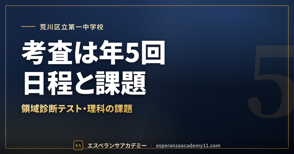 荒川区立第一中学校の定期テスト対策