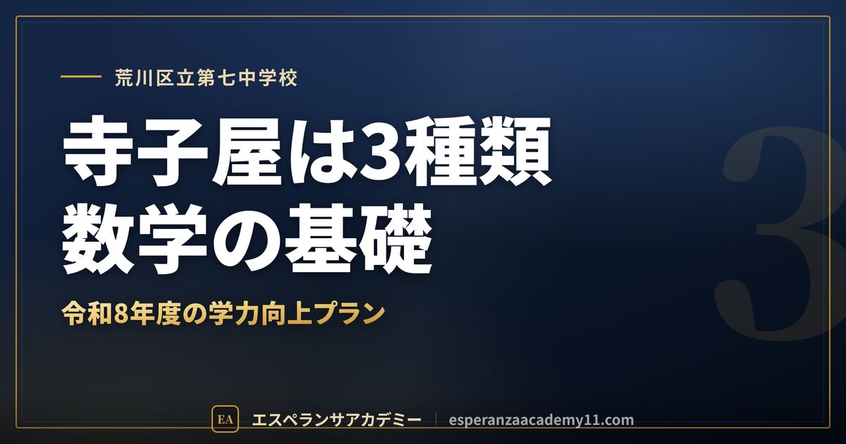 荒川区立第七中学校の定期テスト対策
