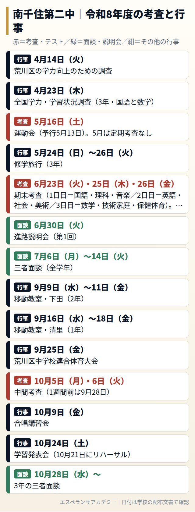 南千住第二中の令和8年度の考査と行事の日程