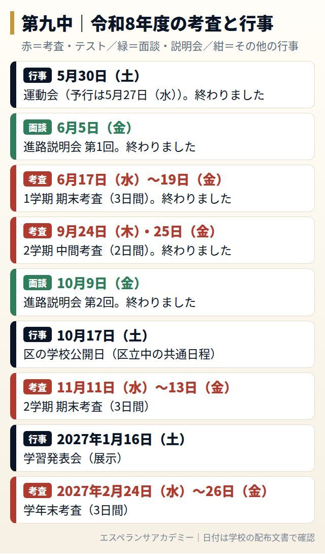 第九中の令和8年度の考査と行事の日程