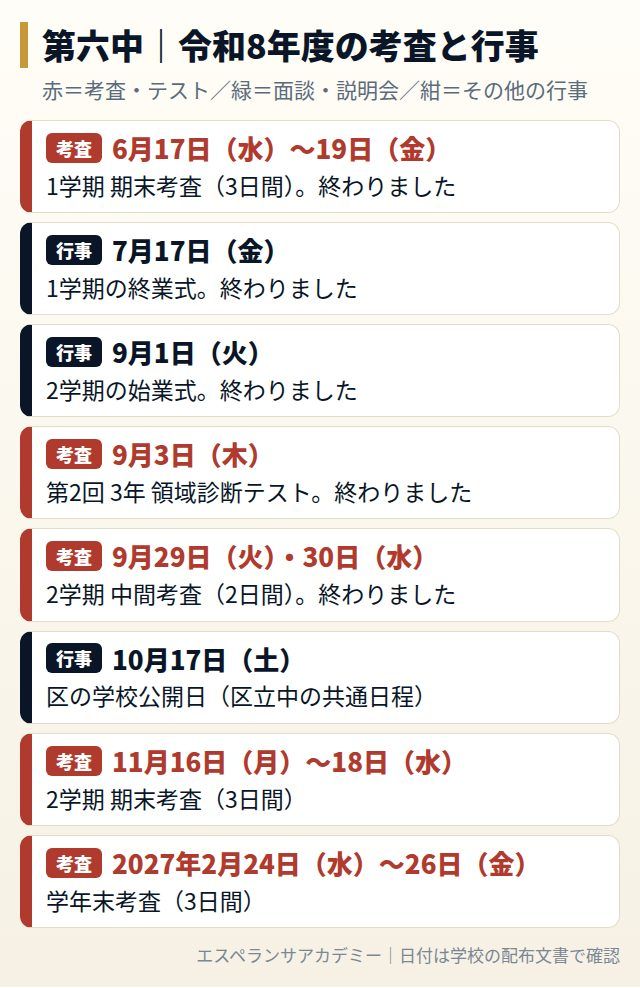 第六中の令和8年度の考査と行事の日程