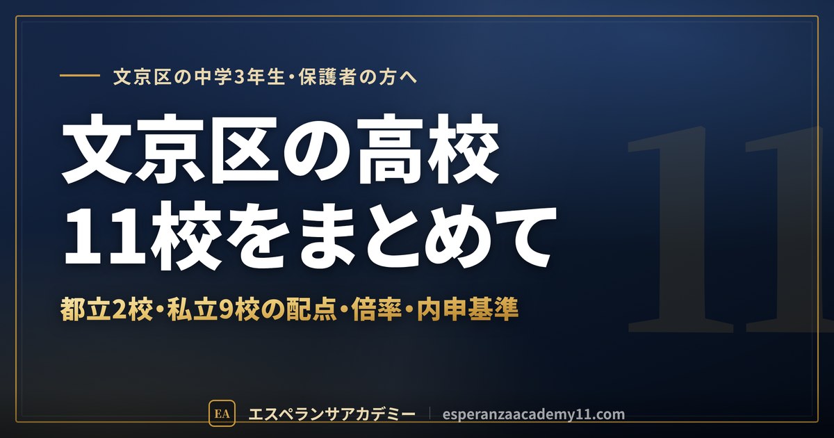 文京区の高校受験 都立2校・私立9校のまとめ