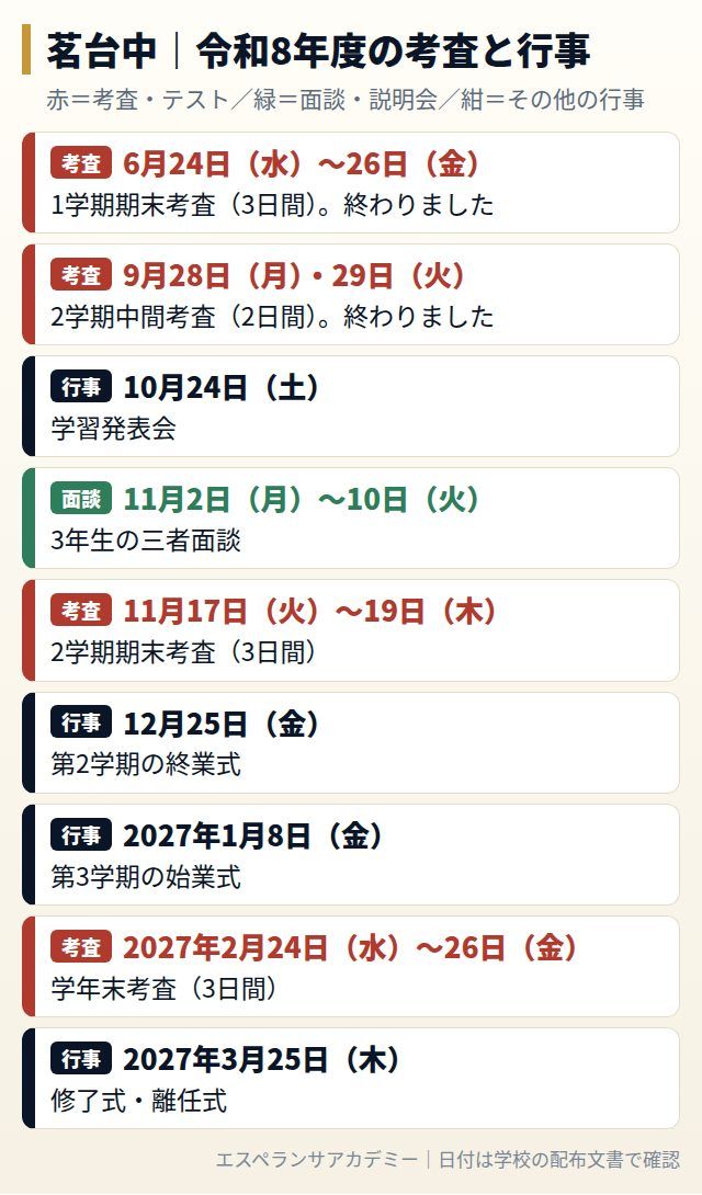 茗台中の令和8年度の考査と行事の日程