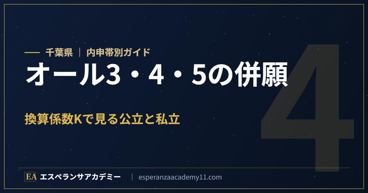 千葉県 内申オール3・4・5の公立・私立併願ガイド