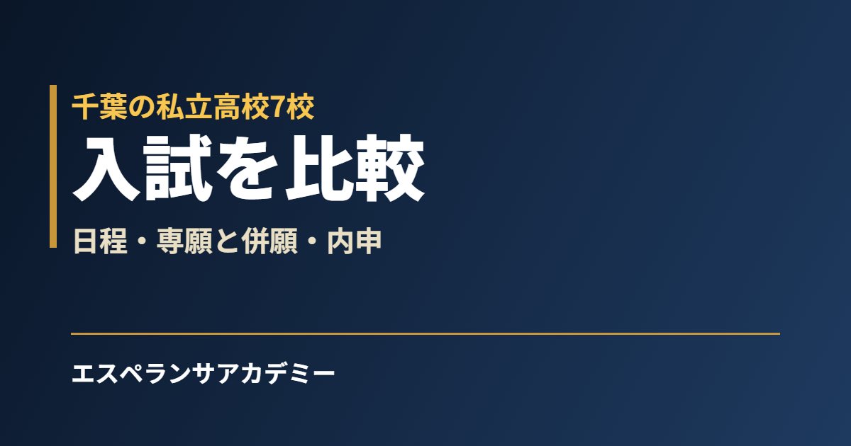 千葉の私立高校を比較