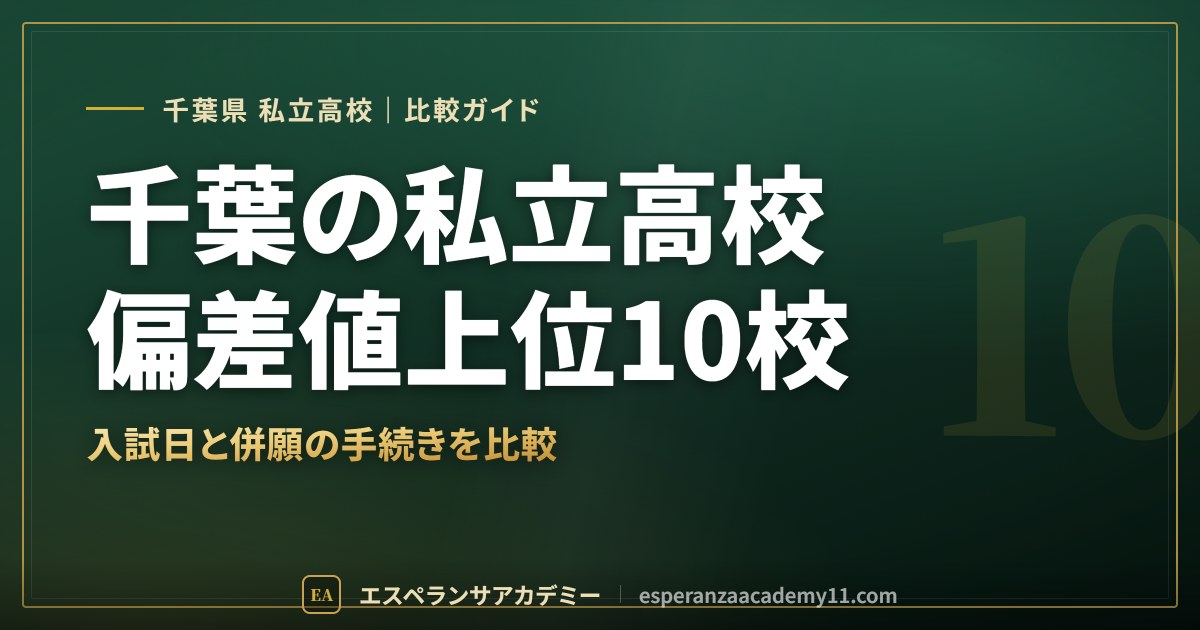 千葉の私立高校 偏差値上位10校