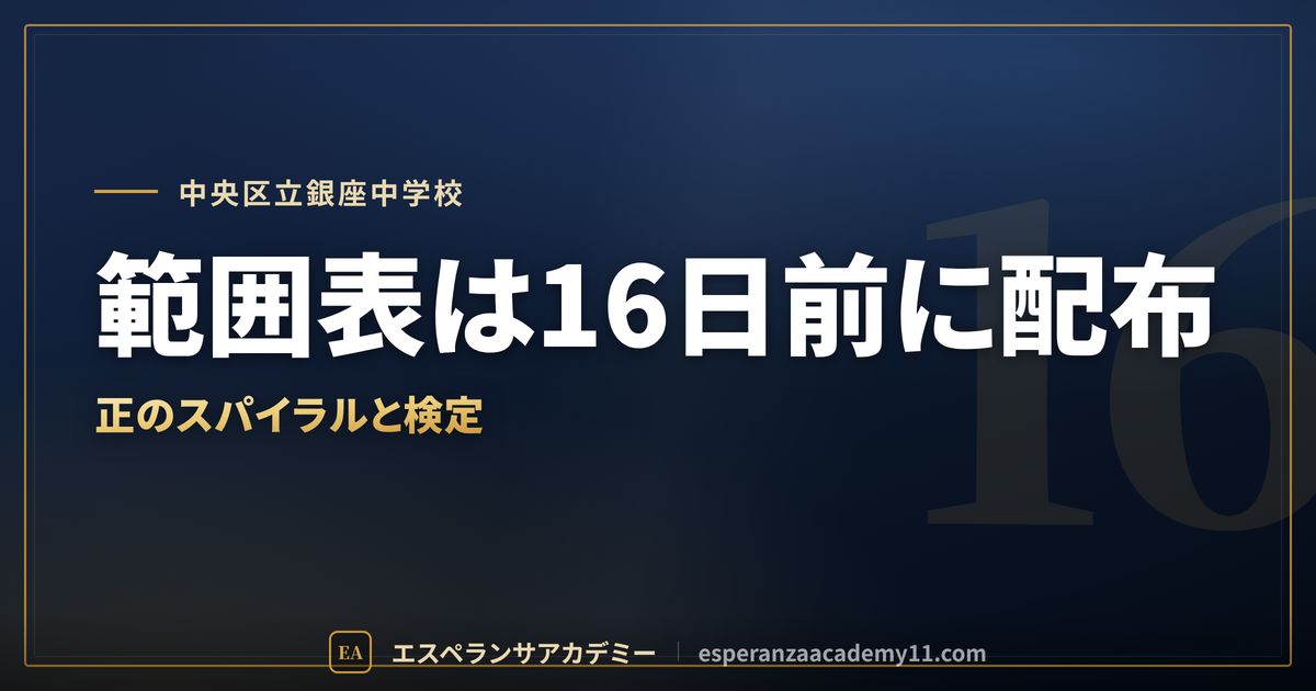 中央区立銀座中学校の定期テスト対策