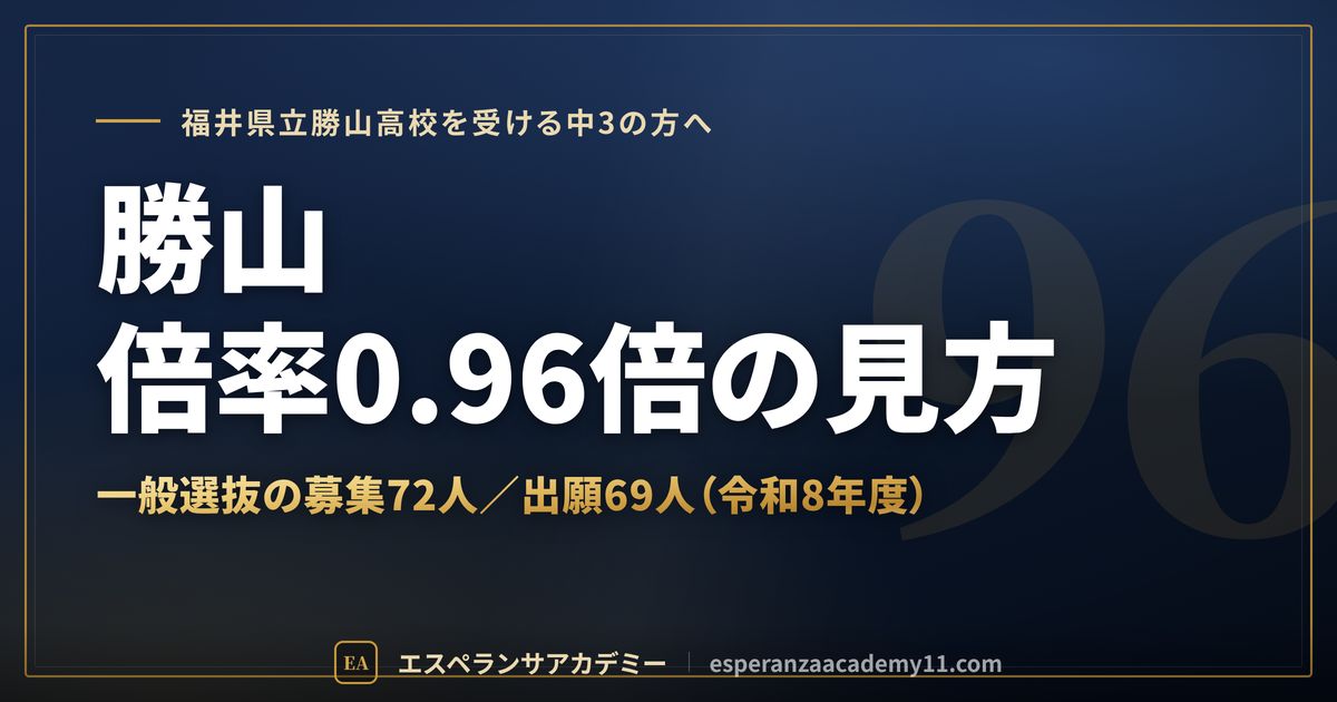 勝山高校の倍率0.96倍の見方