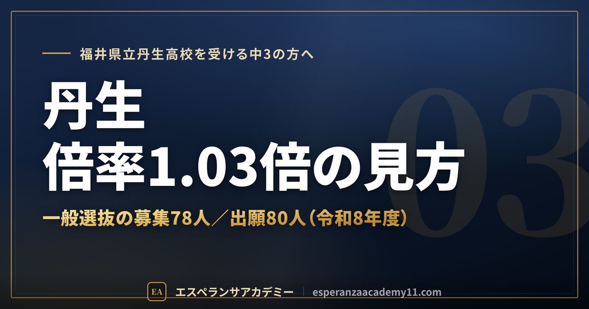 丹生高校の倍率1.03倍の見方