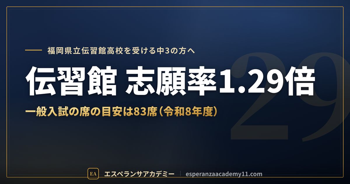 伝習館高校の志願率1.29倍と推薦入学
