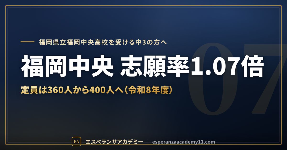 福岡中央高校の志願率1.07倍と定員の増加