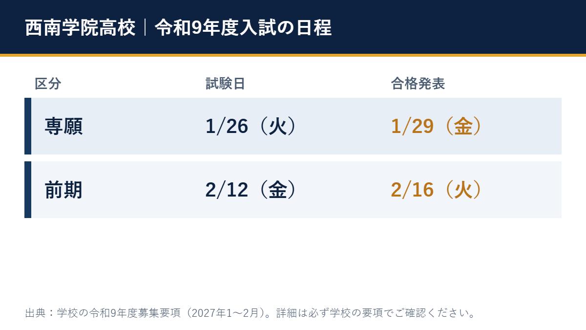 西南学院高校の令和9年度入試の日程（専願の試験1/26（火）、前期の試験2/12（金））