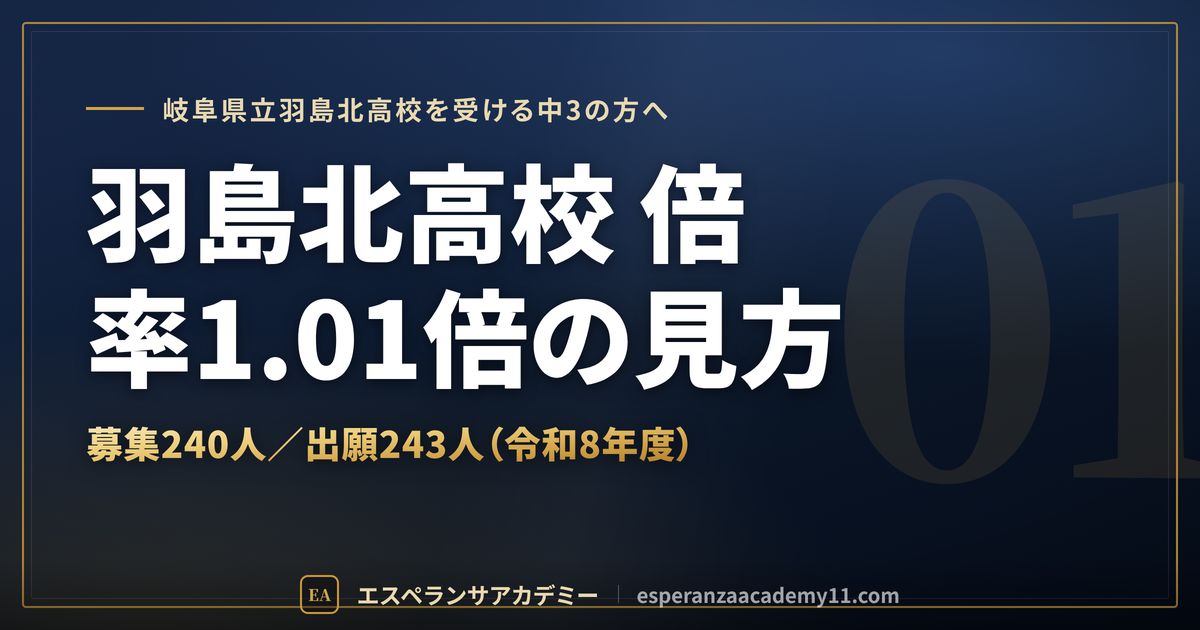 羽島北高校の倍率1.01倍の見方