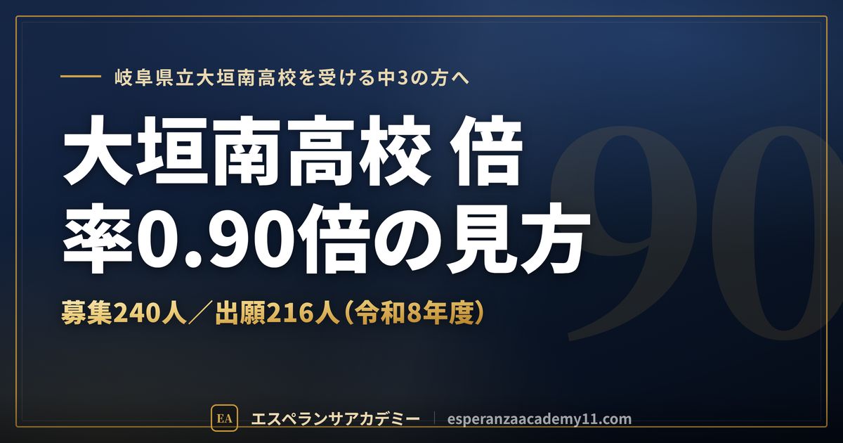 大垣南高校の倍率0.90倍の見方