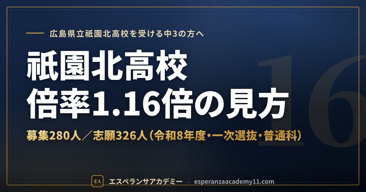 祇園北高校の倍率1.16倍の見方