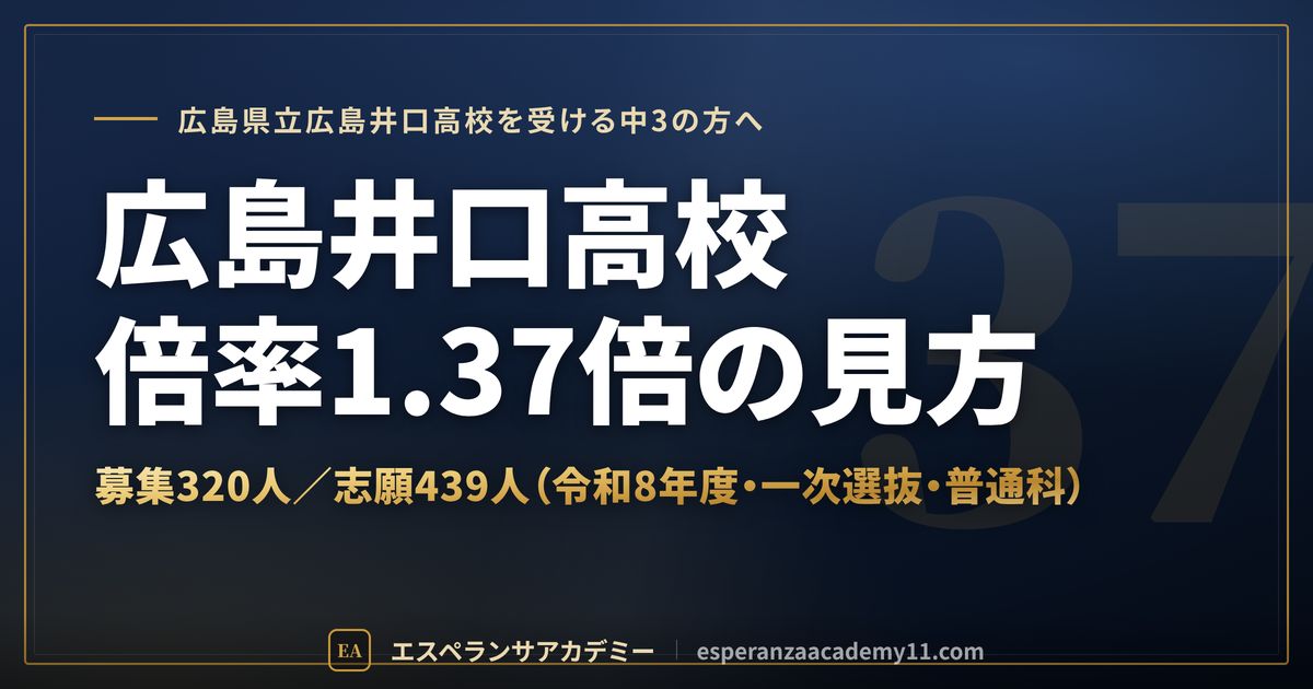 広島井口高校の倍率1.37倍の見方