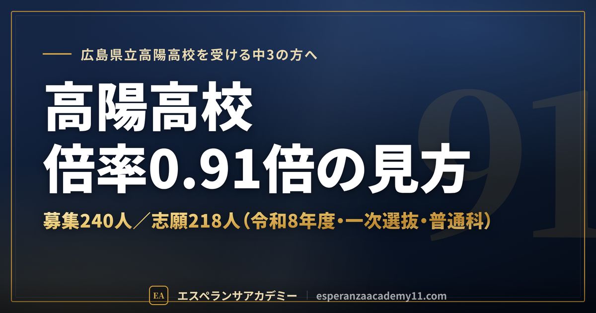 高陽高校の倍率0.91倍の見方