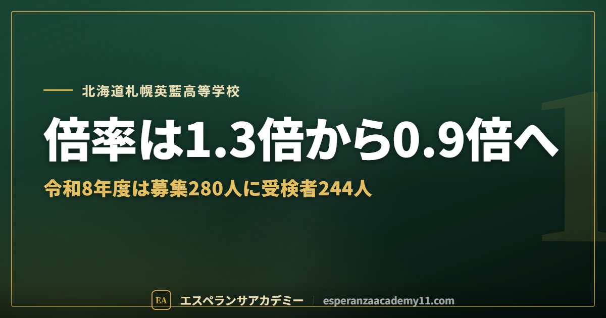 札幌英藍高校の入試対策ガイドの見出し画像