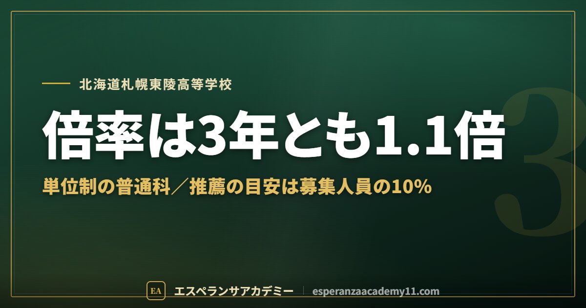 札幌東陵高校の入試対策ガイドの見出し画像